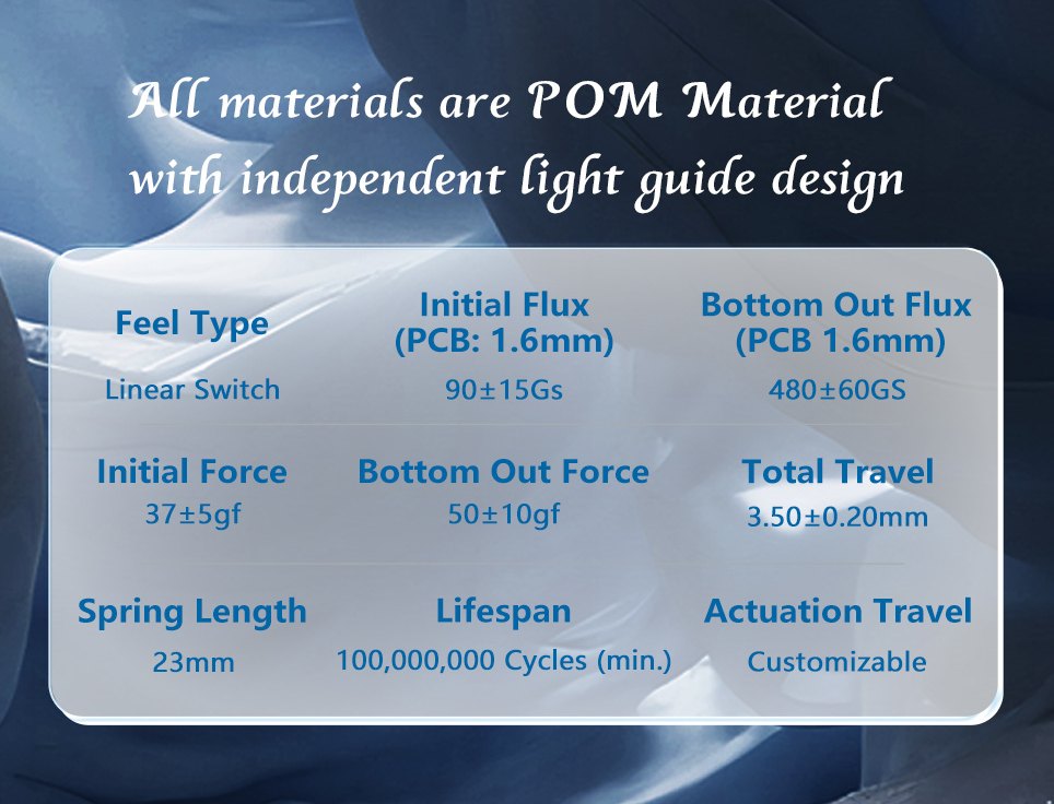 polar magnetic keyboard switch primordial unity design